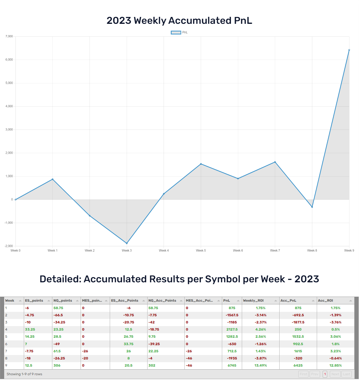 algoResults.png
